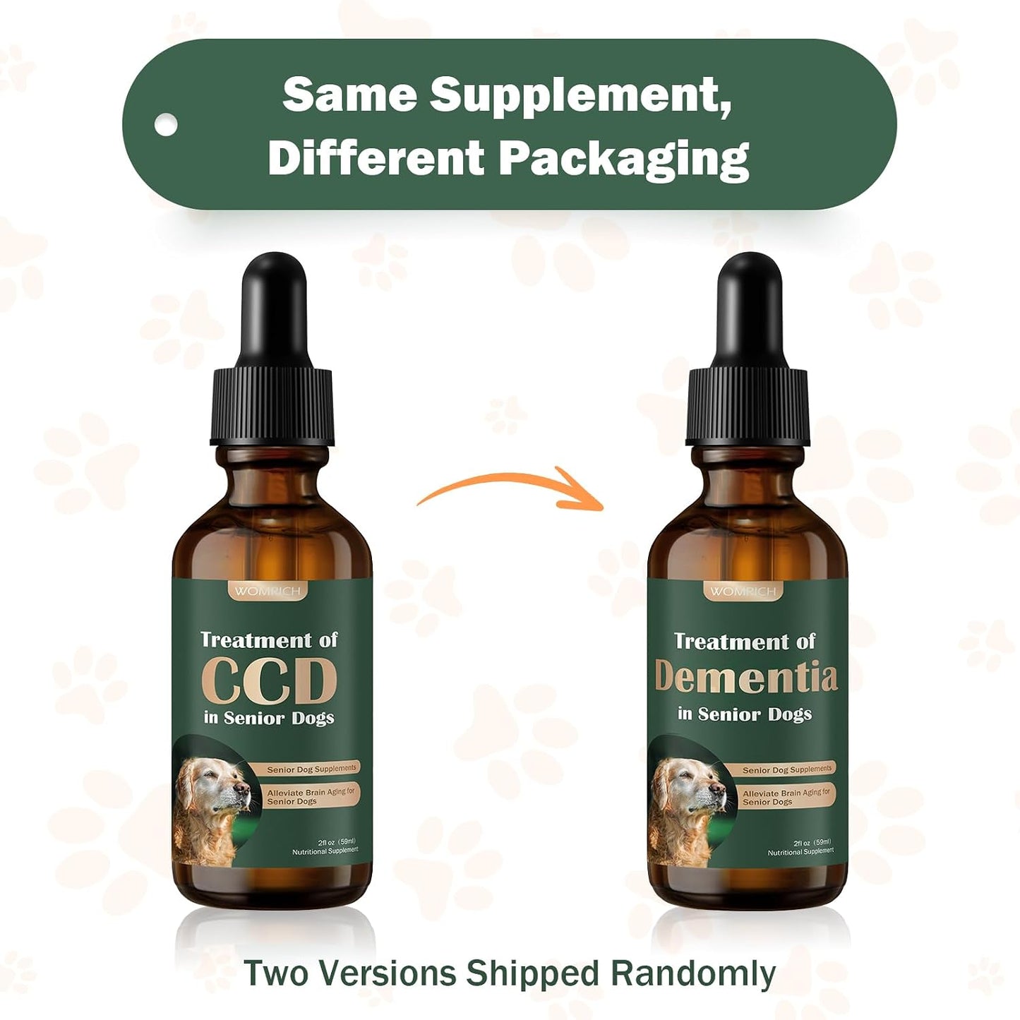 Senior Dog Supplements for Brain Health & Nervous System Support, Mushroom Supplement for Dogs, Dementia Supplement for Calming & Relaxation, Addresses Getting Lost, Social Withdrawal - 59 ML