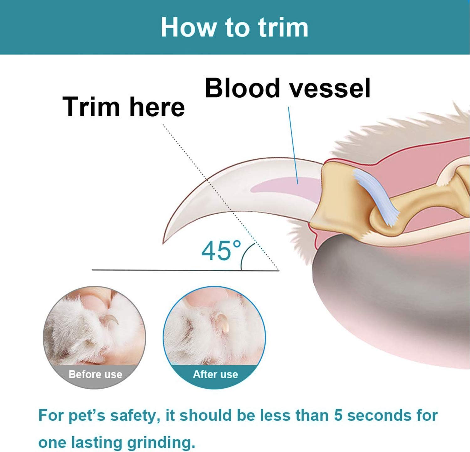Ultimate Pet Nail Grinder with LED Light - 2-Speed, Low Noise, Painless Paw Care for Dogs & Cats, Includes 2 Grinding Heads