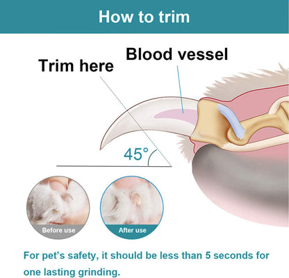 Ultimate Pet Nail Grinder with LED Light - 2-Speed, Low Noise, Painless Paw Care for Dogs & Cats, Includes 2 Grinding Heads