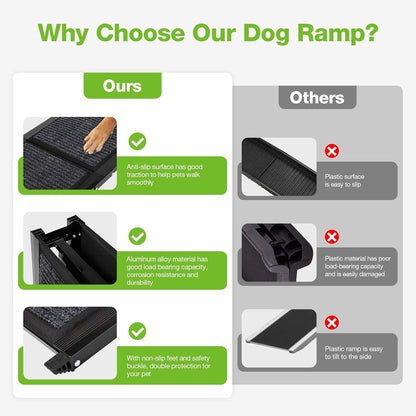 Dog Ramp for Car，63" X 17" Wide Folding Pet Ramp Dog Ramps for Medium & Large Dogs with Non-Slip Rug Surface ，Portable Dog Car Ramp for SUV Car & Truck, Outdoor Dog Ramp up to 250 LBS