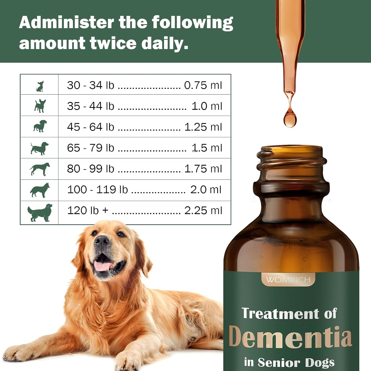 Senior Dog Supplements for Brain Health & Nervous System Support, Mushroom Supplement for Dogs, Dementia Supplement for Calming & Relaxation, Addresses Getting Lost, Social Withdrawal - 59 ML